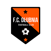 FC Dłubnia